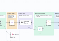 2025年谷歌SEO入門新玩法是什么？