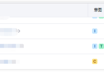 最新10大谷歌SEO優化策略是什么？