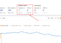 谷歌SEO怎么檢查外鏈質量的好壞呢？