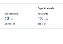 SEO服務怎么選擇呢？規避外包SEO服務的6個坑