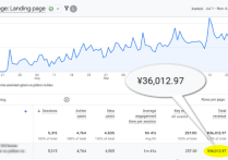 月入過萬的SEO文章的關鍵技巧是什么？