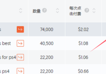 網站SEO優化方法是什么？7個簡單的步驟
