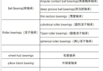 谷歌SEO推廣應該怎么做？完整的谷歌SEO流程及節奏