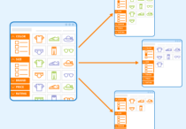 谷歌索引膨脹是怎么導致的呢？