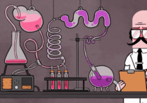 看Google ads質量得分的步驟是什么？