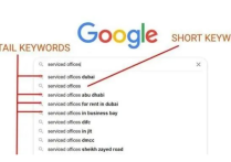 谷歌長尾關(guān)鍵詞挖掘詞工具是什么？