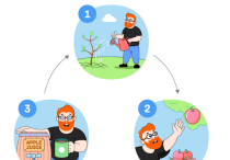 谷歌SEO策略新規(guī)則是什么？