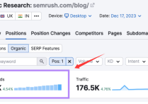 SEO排名優化技巧有哪些？20個最重要的SEO技巧推薦