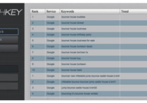 谷歌關鍵詞研究和內容優化SEO工具總結（10款）