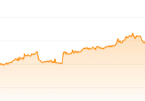 谷歌SEO案例：金融服務網站一個月內達到了140萬的訪問量