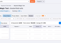 一套完整的谷歌SEO工作流程是什么呢？