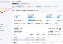 新的網站剛起步如何做谷歌SEO呢？