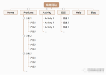 谷歌SEO新手指南：谷歌SEO如何做優(yōu)化？