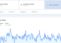 如何通過谷歌趨勢調研亞馬遜熱賣競品及關鍵詞呢？