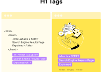 H1 SEO標(biāo)簽是什么？H1標(biāo)簽的優(yōu)化技巧有哪些？