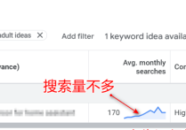 投放谷歌廣告對SEO有什么幫助呢？