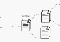 谷歌SEO沒啥技巧卻對細節的要求極高嗎？