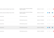 b2b企業海外社媒運營的優勢有哪些？