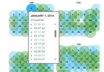 網(wǎng)頁快照怎么查詢呢？免費(fèi)好用的歷史網(wǎng)頁快照工具