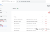 如何在GA4上創建受眾和應用到Google廣告呢？