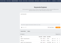 SEO關(guān)鍵詞排名：唾手可得的關(guān)鍵詞技巧是什么？