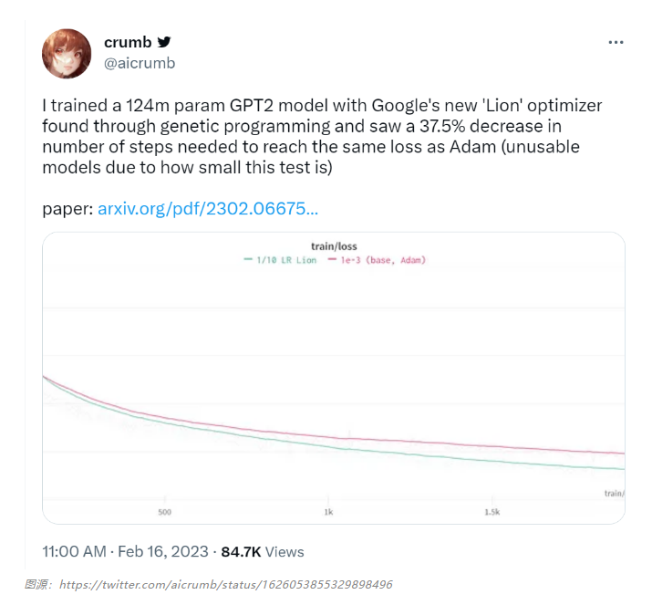 谷歌的Lion優(yōu)化器效果怎么樣?