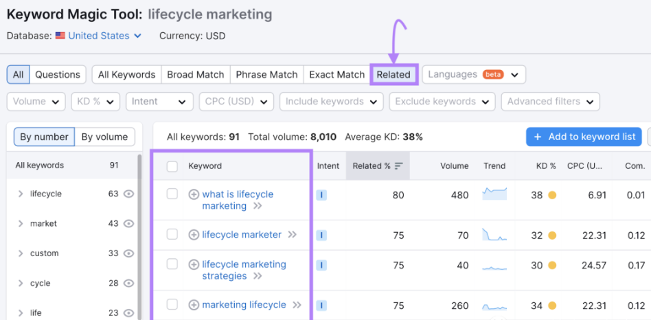 SEO排名優化技巧有哪些?20個最重要的SEO技巧推薦