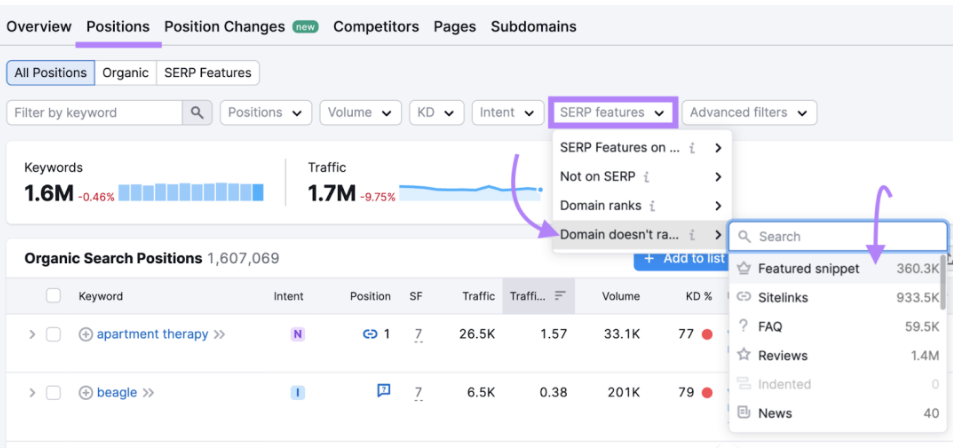SEO排名優化技巧有哪些?20個最重要的SEO技巧推薦