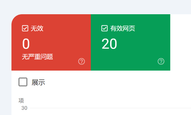 谷歌站長工具(Google Search Console)有什么用處?